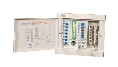 Multimedia wiring boxes