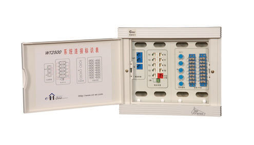 Multimedia wiring boxes