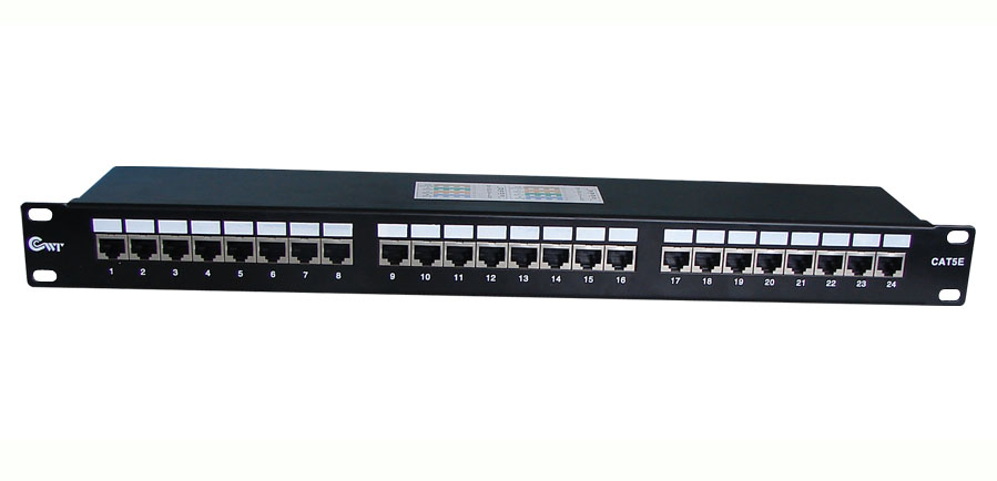 Patch Panels